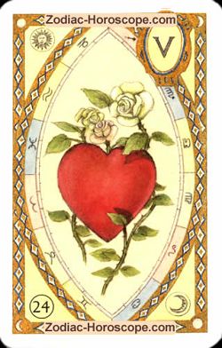The heart, monthly Love and Health horoscope June Aries