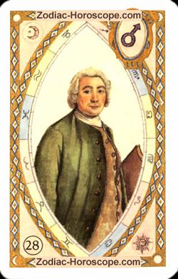 The gentleman, monthly Love and Health horoscope March Aries