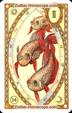 The fish, monthly Love and Health horoscope March Aries