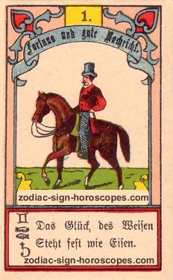 The rider, monthly Aries horoscope April