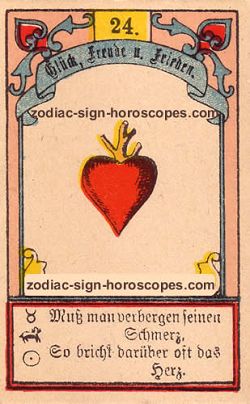 The heart, monthly Aries horoscope January