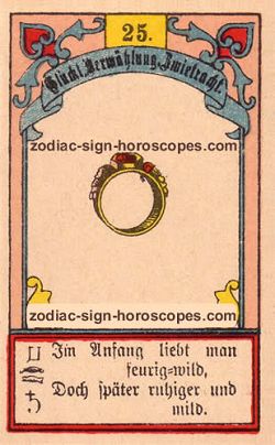The ring, monthly Aries horoscope December